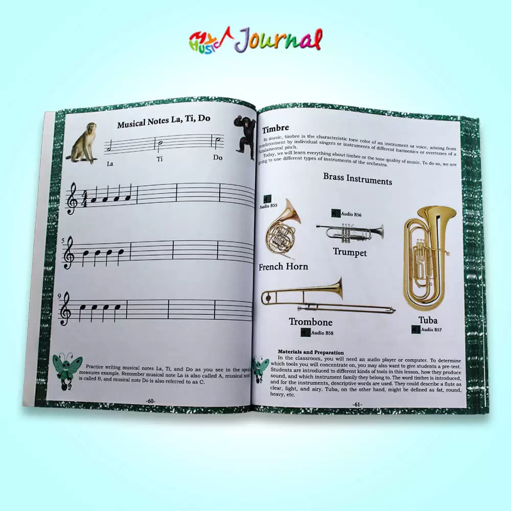 Musical Notes La, Ti, Do