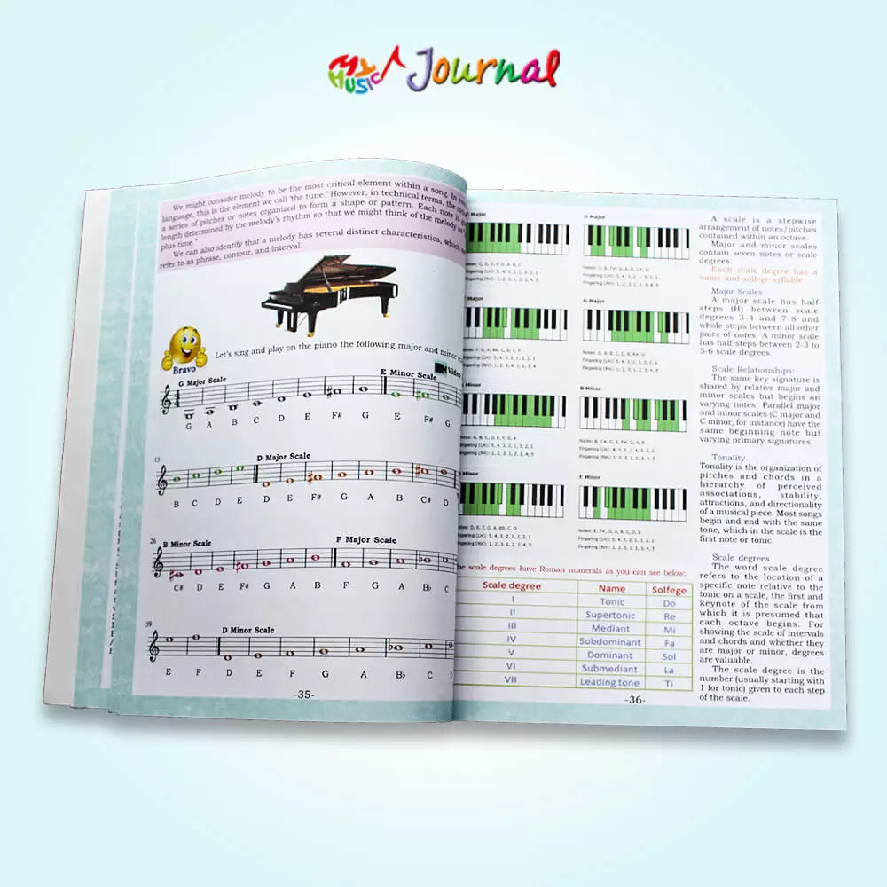 Eighth Grade Edition