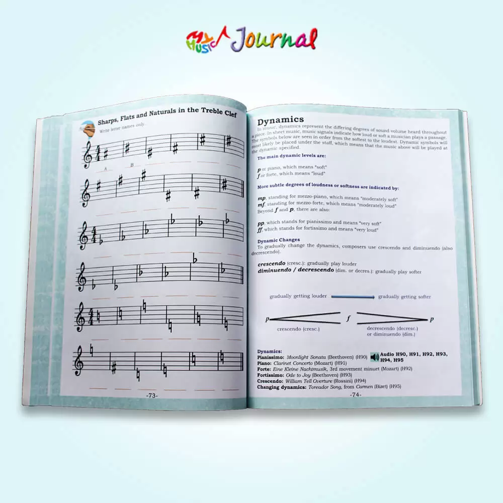 Sharps, Flats & Naturals in the Treble Clef