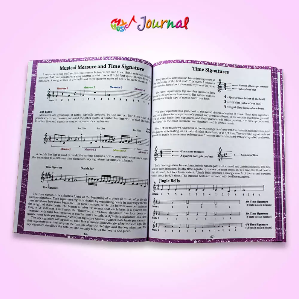 Musical Measure and Time Signature
