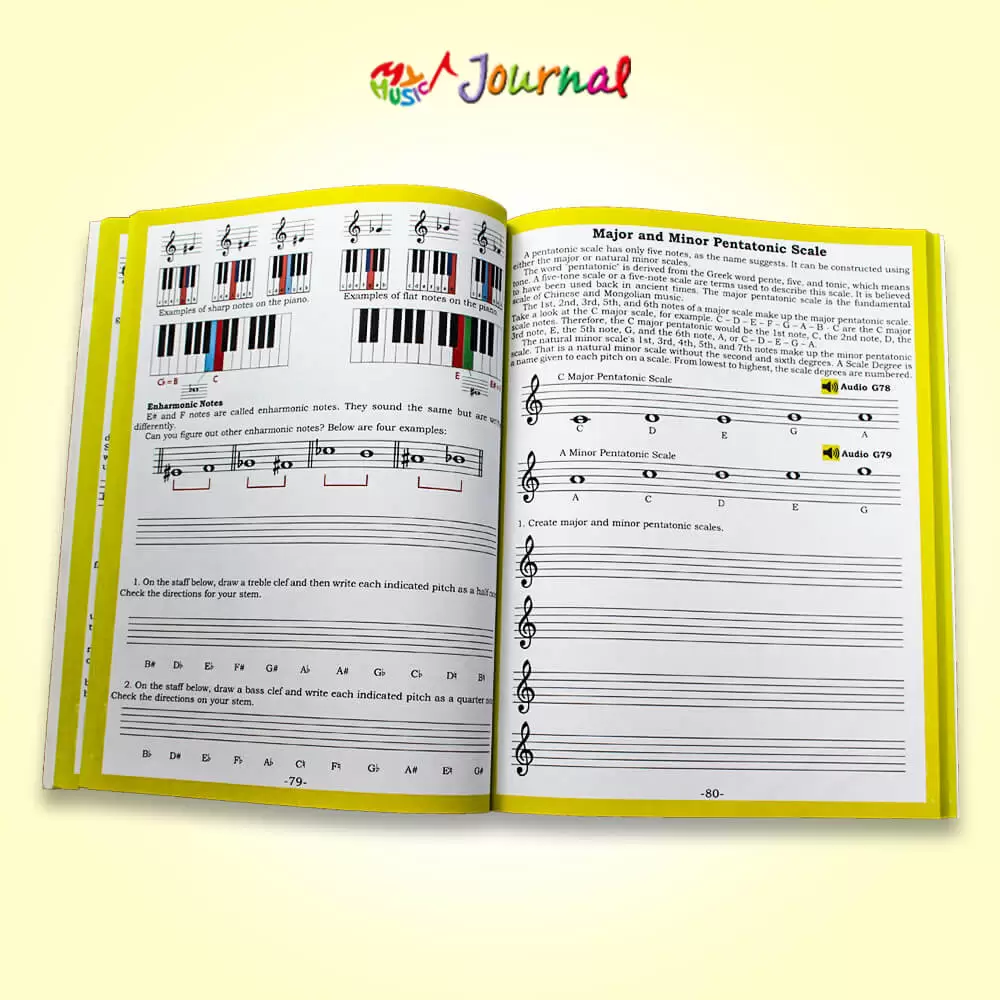 Major and Minor Pentatonic Scale